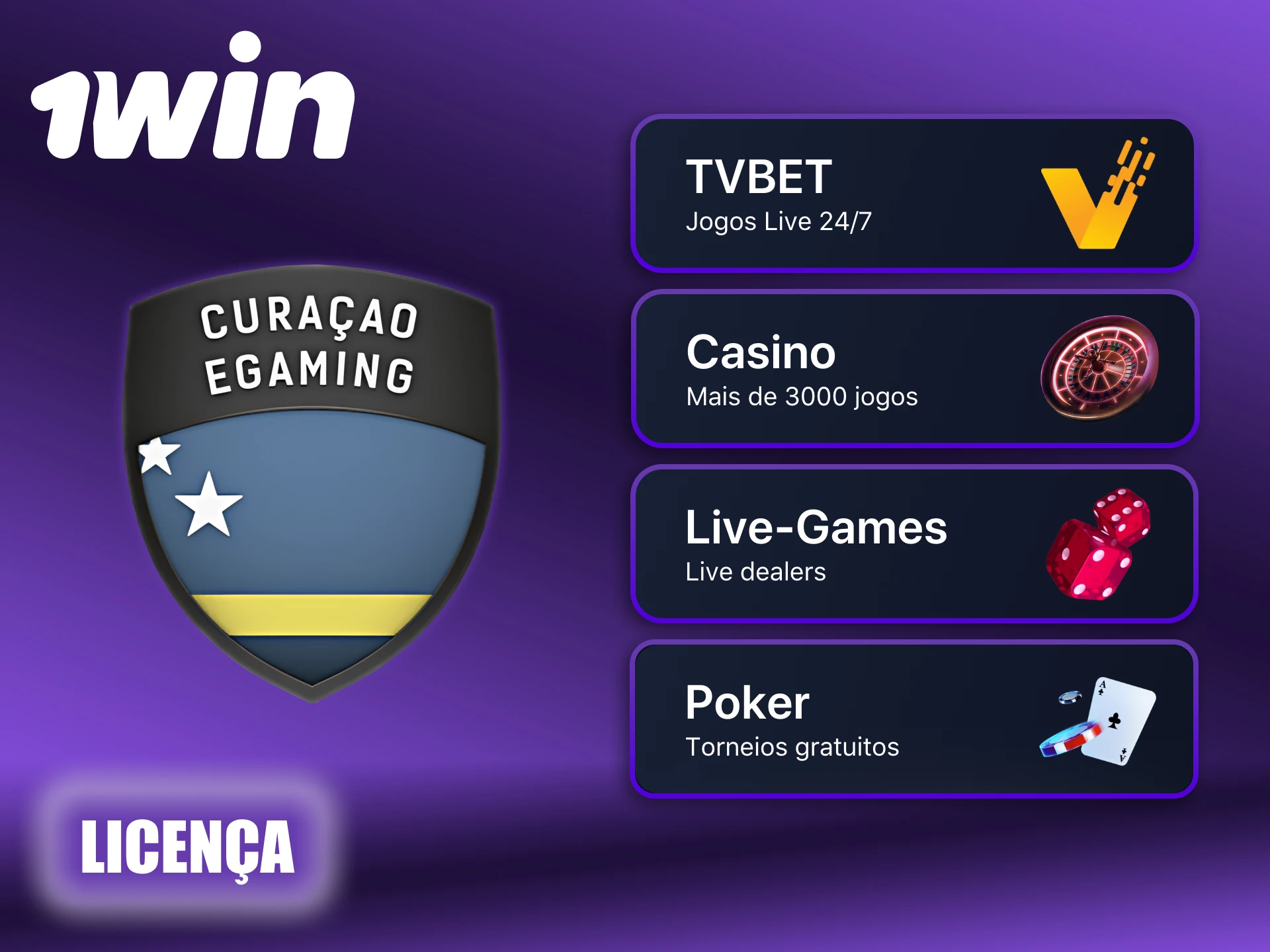 O 1Win opera legalmente sob a licença de Curaçao.