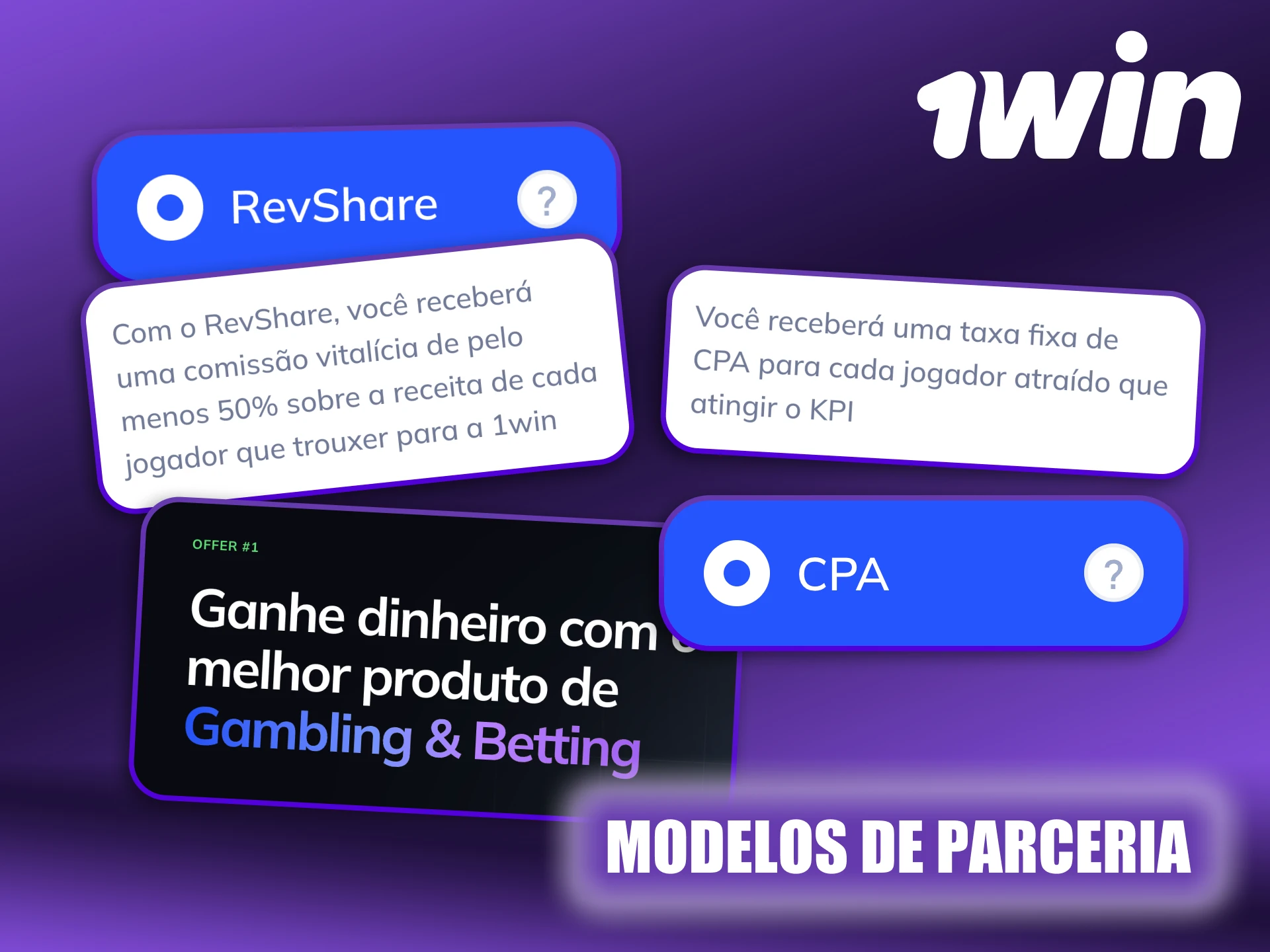 Os afiliados 1Win beneficiam de condições e vantagens individuais.